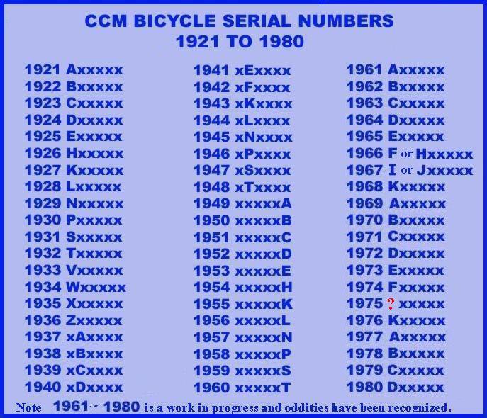 look up bicycle serial number